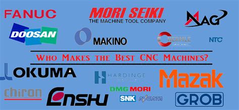 cnc milling service manufacturer|cnc machine company name list.